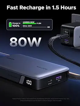 UGREEN Nexode 20000mAh 145W Power Bank with Built-in USB-C Cable Space Grey | PD 3.1 Fast Charging Portable Battery Pack for MacBook, Laptop, iPhone & Samsung