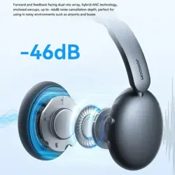 Joyroom JR-JH1 Hybrid ANC Bluetooth Wireless Headphones