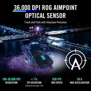 ASUS ROG Harpe Ace Aim Lab Edition P713 Wireless Gaming Mouse – 36,000 DPI AimPoint Sensor, Tri-Mode Connectivity, 54g Ultra-Light Esports Mouse Black