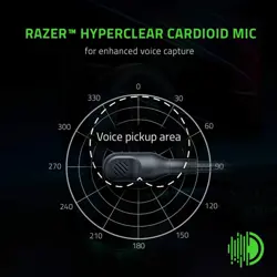 Razer BlackShark V2 X Multi-Platform Wired Esports Headset | Black