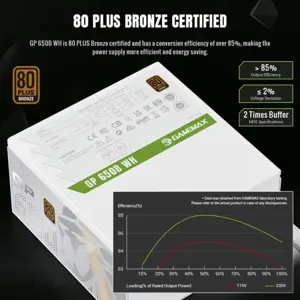 GameMax GP 650B WH 650W 80 Plus Bronze Power Supply White