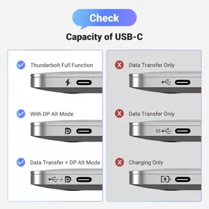UGREEN 70444 USB C to HDMI Adapter 4K@60Hz Type C Thunderbolt 4/3