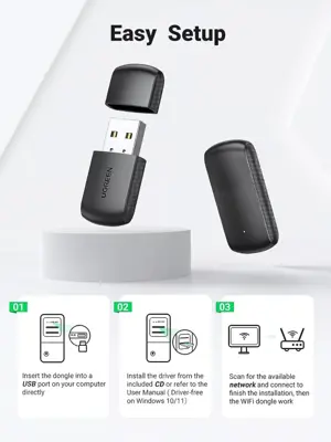 UGREEN 20204 AC650 Dual Band USB WiFi Dongle Mini Wireless