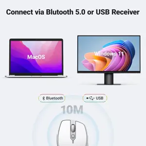 UGREEN 15805 Wireless Bluetooth 5.0 Mouse (White) Ergonomic 2.4G Cordless With USB Receiver