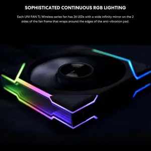Lian Li UNI Fan TL LCD Wireless 120 Triple Pack White, 2.4GHz Wireless, ARGB, Infinity Mirror, 1.6 Inch LCD, Controller Included