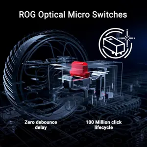 ASUS ROG Keris II Wireless AimPoint ACE P714 Gaming Mouse – 36,000 DPI Optical Sensor, Tri-Mode Connectivity, 54g Ultra-Light Esports Mouse Black