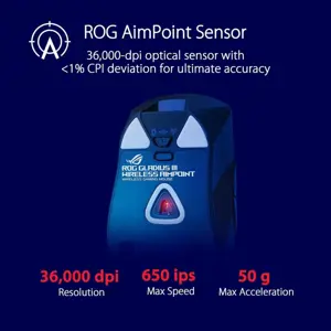 ASUS ROG Gladius III Wireless AimPoint P711 Gaming Mouse – 36,000 DPI Optical Sensor, Tri-Mode Connectivity (2.4GHz + Bluetooth + Wired), Hot-Swappable Switch Design, Black