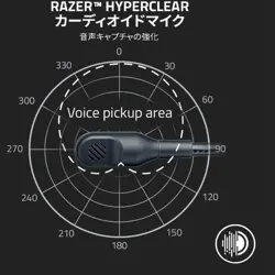 Razer BlackShark V2 X Wired Gaming Headset White Edition