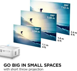 ViewSonic PS502W 4000 Lumens WXGA Short Throw Projector