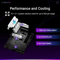 ASUS ROG Strix X870-A Gaming WiFi AMD AM5 ATX Motherboard – 16+2+2 Power Stages, DDR5, PCIe 5.0, WiFi 7, USB4, AI Overclocking