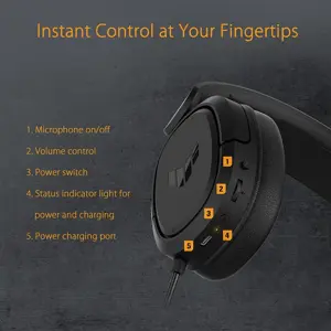 Asus Tuf Gaming H1 Wireless 7.1 Surround Sound Headset