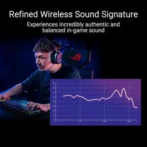 ASUS ROG Pelta Wireless Gaming Headset - BT/SpeedNova 2.4GHz Dual Mode, 50mm Drivers, 70H Battery, 309g Lightweight, RGB, PS5/PC/Switch