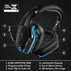 Logitech G935 Wireless 7.1 Surround LIGHTSYNC Gaming Headset