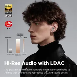 SoundPEATS Capsule 3 Pro ANC Wireless Earbuds - Transparent White
