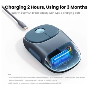 UGREEN FUN+ Wireless Mouse Blue | Stylish Compact Wireless Mouse