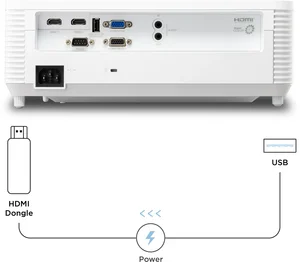 ViewSonic PS502X 4000 ANSI Lumens XGA Short Throw Projector for Classroom & Business - Dual HDMI, 16W Speaker, 0.61 Throw Ratio