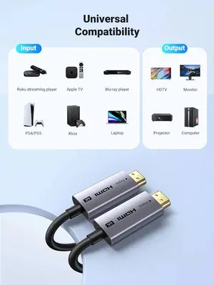 UGREEN 10 Meter HDMI 4K Fiber Optic Cable Male to Male Aluminum Shell