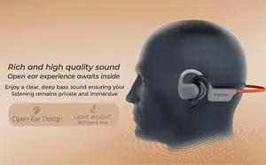 Faster AS20 Bone Conduction Headphones – IP5X Water Resistant, Open-Ear Design, Bluetooth v5.3, Up to 10 Hrs Playtime