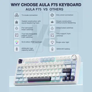 AULA F75 Glacier Blue Tri-Mode Wireless Mechanical Gaming Keyboard - Ice Vein Switch, Hot-Swap RGB 75%
