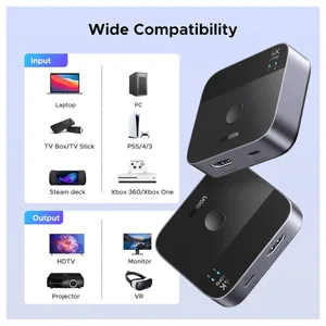 UGREEN USB-C plus HDMI 2-in-1-Out Aluminum HDMI Switch 4K 60Hz for