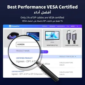 UGREEN 25862 16K DisplayPort Cable 2.1 VESA Certified FreeSync G-Sync Video Card Monitor 3M