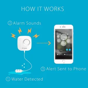 D-Link DCH-S161 mydlink Wi-Fi Water Sensor