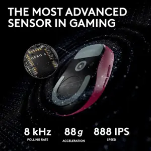 Logitech G PRO X SUPERLIGHT 2 LIGHTSPEED Wireless Gaming Mouse 60g, LIGHTFORCE Hybrid Switches, HERO 2 Sensor, 44k DPI, 8K Polling, 5 Programmable Buttons, USB-C, Pink 910-006798