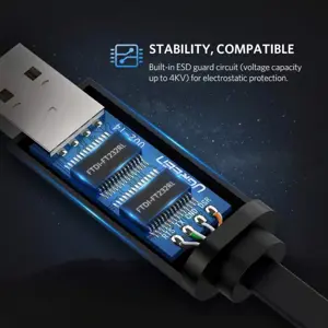 UGREEN 50773 USB Console Cable, USB 2.0 to RJ45 with RS232 FTDI Chip, 1.5M