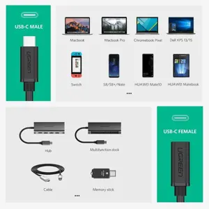 Ugreen USB Type C Extension Cable (10Gbps), USB 3.2 Type C Male to Female Fast Charging, Compatible with MacBook Pro iPad Pro Dell XPS Surface Switch DJI Mavic Dongle Hub, 1m