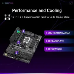 ASUS TUF Gaming B850M-Plus WiFi AMD AM5 mATX Motherboard – 14+2+1 80A Power Stages, DDR5, PCIe 5.0, WiFi 6E, 3x M.2, USB 20Gbps Type-C, BIOS Flashback