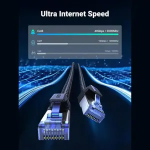 UGREEN NW153 Cat 8 Ethernet Cable 10 Meter, High Speed 40Gbps 2000Mhz, Braided, Gold-Plated RJ45, F/FTP Shielded, PoE Supported, 30795