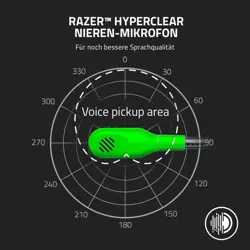 Razer BlackShark V2 X - Green Edition - Multi-Platform Wired Esports Headset