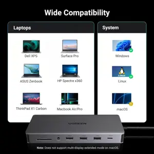 UGREEN 15978 13-in-1 Revodok Pro 313 Docking Station 4K Triple Display