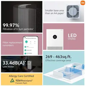 Xiaomi 4 Lite Smart Air Purifier, AQI Display, HEPA and Carbon Filter, 99.99% Virus Dust and Odor Trap, Up To 462Sq ft Coverage, App Control, RoHS and Allergy Care Certified, Alexa and GA