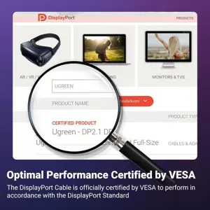 UGREEN 15384 16K DisplayPort Cable 2.1 (VESA Certified) FreeSync G-Sync Video Card Monitor 2M