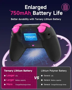 EasySMX X05 2.4GHz Wireless Gaming Controller for PC/Steam/iPhone/Android/Switch