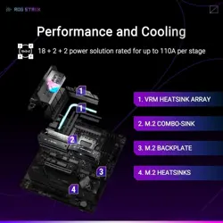 ASUS ROG Strix X870E-E Gaming WiFi AMD AM5 ATX Motherboard – 18+2+2 Power Stages, DDR5, PCIe 5.0, WiFi 7, 5x M.2, USB4, AI Overclocking & Networking