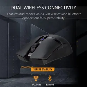 ASUS TUF Gaming M4 Wireless Lightweight Gaming Mouse – 2.4GHz & Bluetooth Dual Mode, 12000 DPI Optical Sensor, 62g Ultra-Light Ambidextrous Gaming Mouse