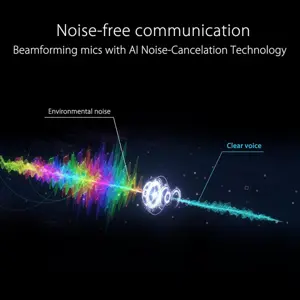 ASUS ROG Eye S Full HD 1080p 60FPS Gaming Webcam with AI Noise Cancelling Mic for Streaming & Video Calls