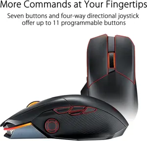ASUS ROG Chakram X Origin Wireless Gaming Mouse - Tri-Mode, 36K DPI, 11 Programmable Buttons, Detachable Joystick, Paracord Cable