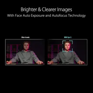 ASUS ROG Eye S Full HD 1080p 60FPS Gaming Webcam with AI Noise Cancelling Mic for Streaming & Video Calls