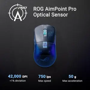 ASUS ROG Harpe Ace Mini P716 Wireless Gaming Mouse – 36,000 DPI AimPoint Sensor, 49g Ultra-Light Esports Mouse, Tri-Mode Connectivity Black