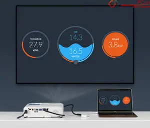 UGREEN 30843 USB-C TO HDMI & VGA CONVERTER