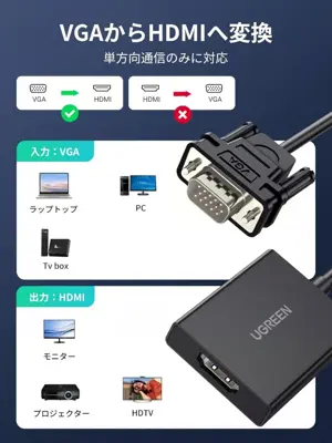 UGREEN 50945 VGA Male to HDMI Female Adapter (Video Audio Synchro)