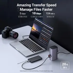 UGREEN 90325 USB C Triple Display Docking Station (12-in-1)