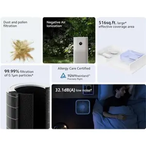 Xiaomi Smart Air Purifier 4, Air Purifier, CADR 400m3/h, True HEPA, 99.99% Virus Trapping, Coverage 516SqFt, Fast Purification In 7 Mins, Alexa and Google Assistant