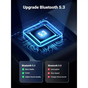 UGREEN 90225 Bluetooth Adapter, USB Bluetooth 5.3 Adapter for PC