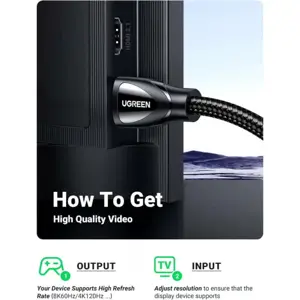 UGREEN 80402 8K HDMI to HDMI Braided Cable 1.5M