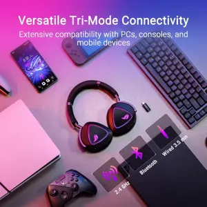 ASUS ROG Delta II A701 Black Wireless Gaming Headset Tri-Mode Connectivity Hi-Res Audio RGB Gaming Headphones for PC & Console