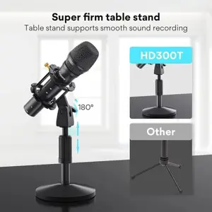 MAONO HD300T Dynamic Podcast Microphone | Dual USB-C & XLR | Onboard Controls | Headphone Monitor